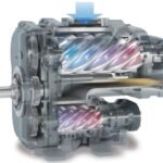 Máy nén khí trục vít biến tần 2 cấp nén Fusheng SA+400 (400kW – 540HP)