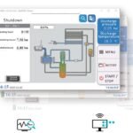 Máy nén khí trục vít biến tần Fusheng SAV+ Series | PM VSD tiết kiệm điện thế hệ mới